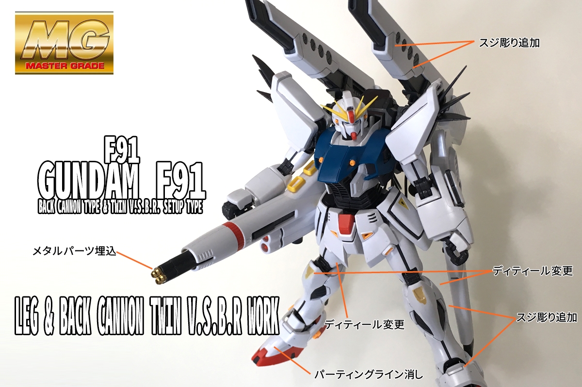 MG 1/100 ガンダムF91 Ver.2.0 バックキャノン装着型 & ツイン