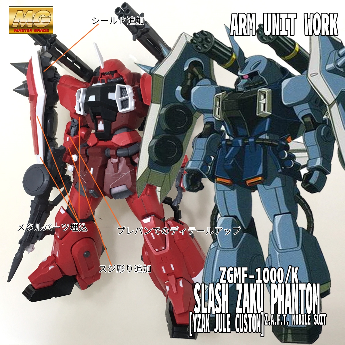 ガンプラ HG ガナー、ザクウォーリア ブレイズザクファントム おまけ