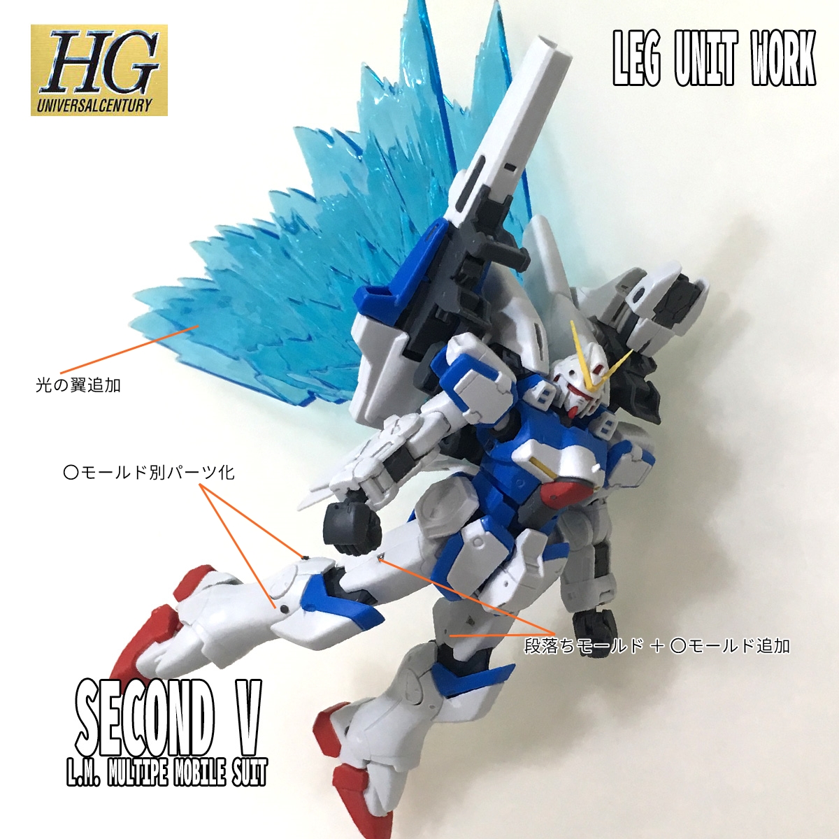 vガンダム 光の翼 セット ガンプラ hguc