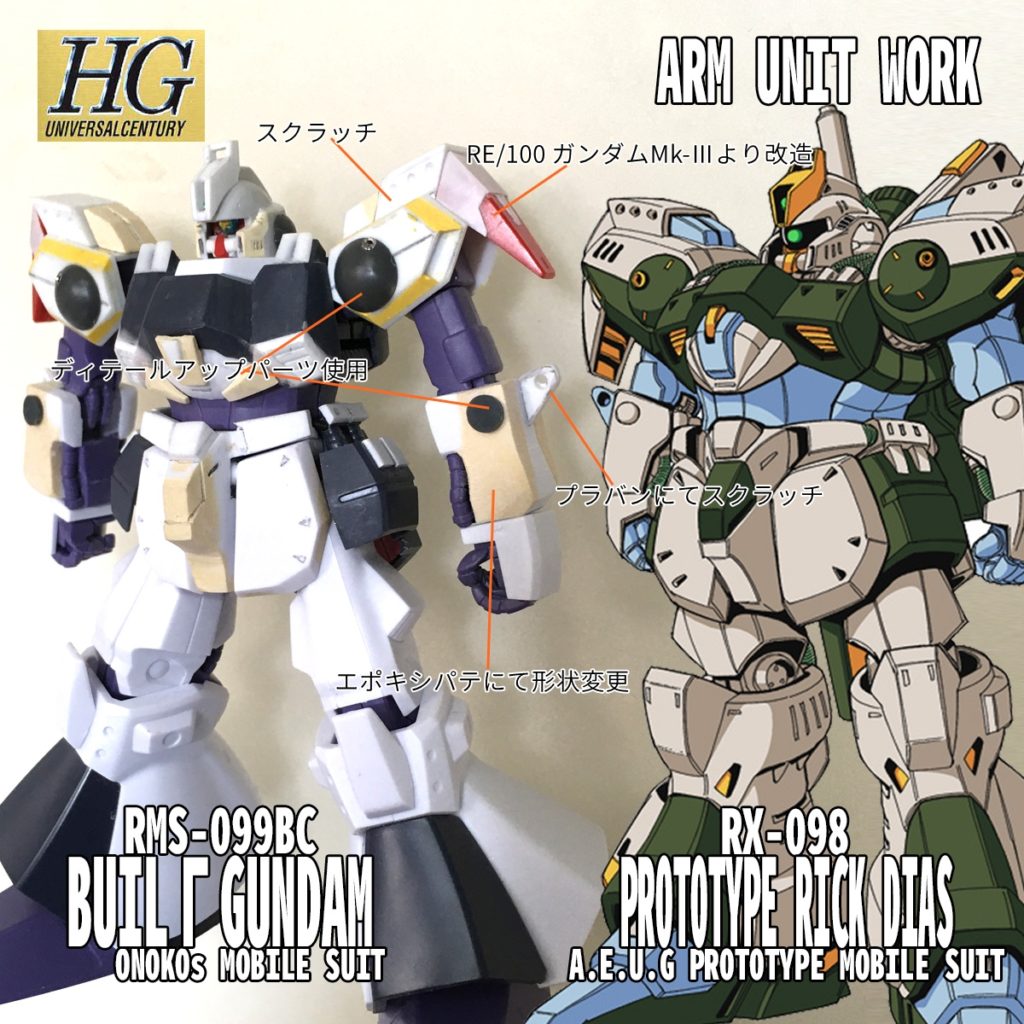 ガンダムビルドダイバーズ 公式 HGBD ガンダムダブルオースカイ