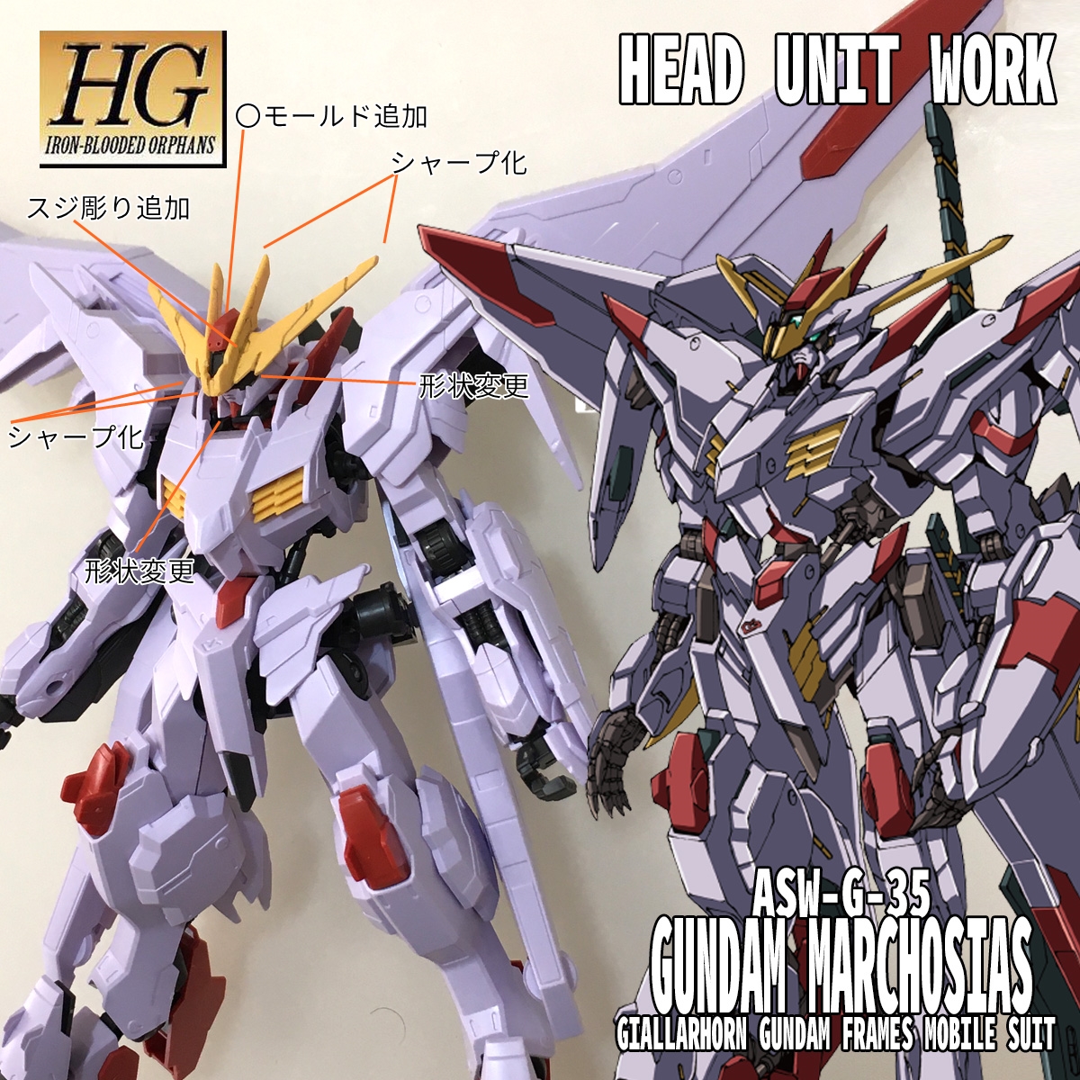 品数豊富！ バンダイスピリッツ HG 1 144 ガンダムマルコシアス