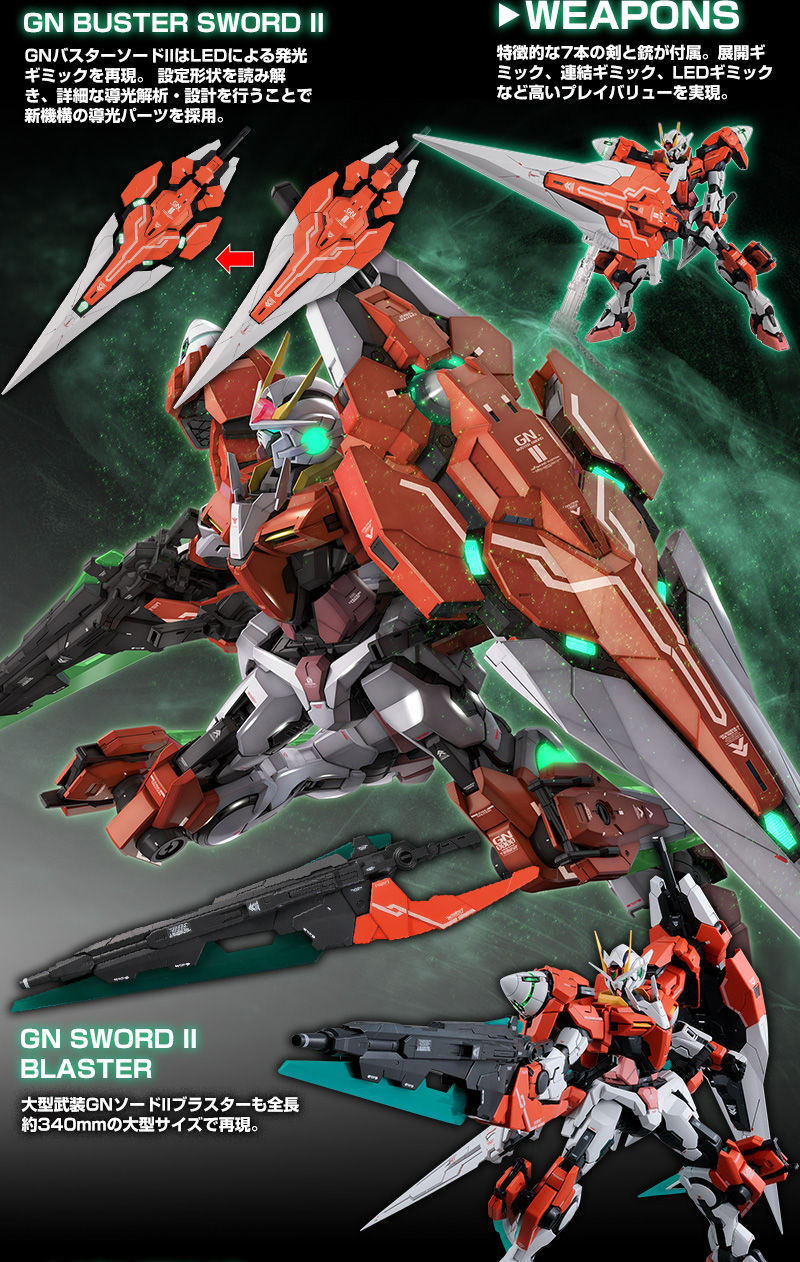 冬季五輪PG 1/60 ダブルオーガンダム　セブンソード/G 模型/プラモデル