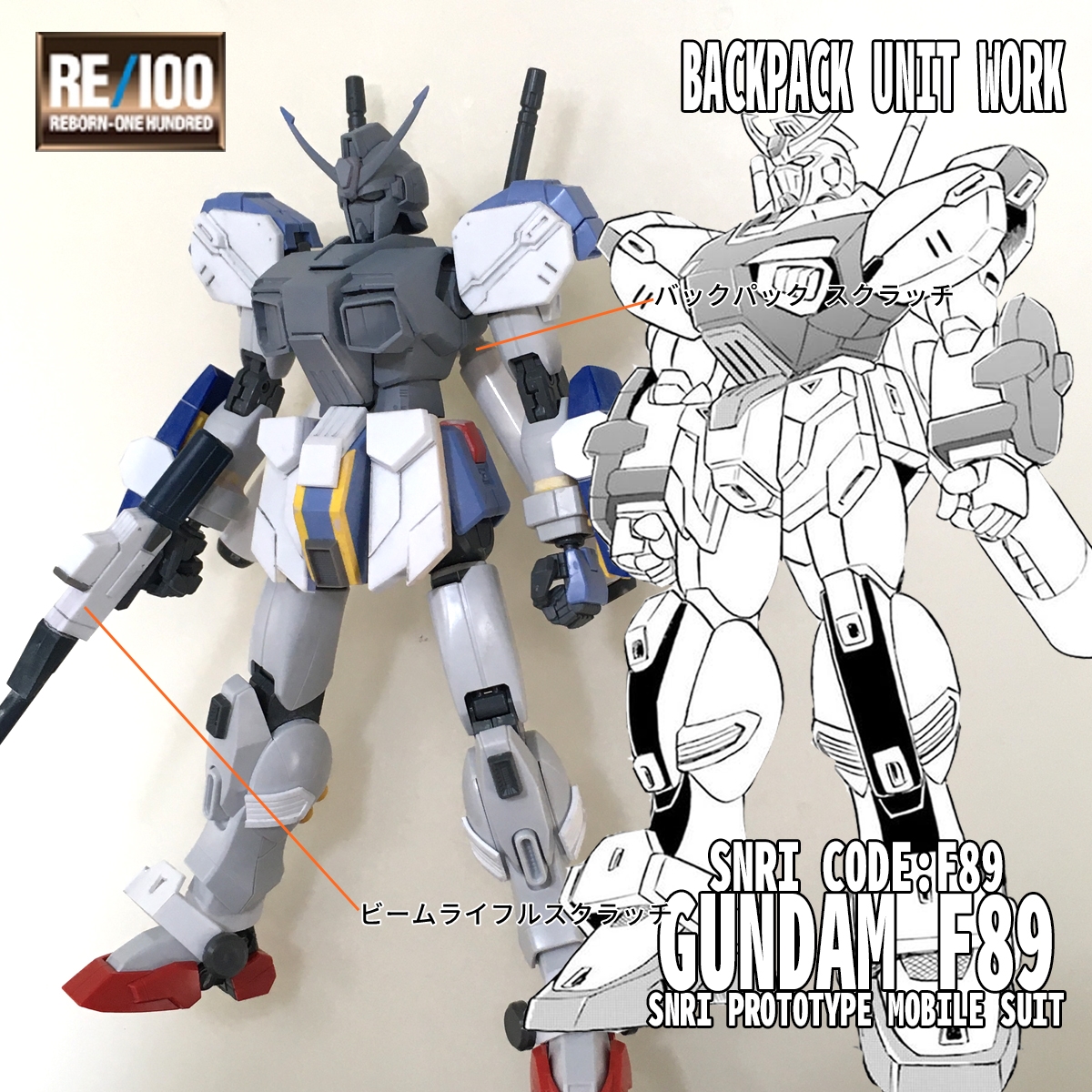 RE/100 ガンダムMk-III → RE/100 ガンダムF89 バックパック改造編