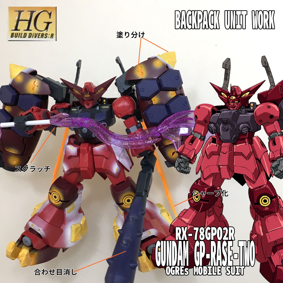 Hgbd R ガンダム Gp 羅刹 天 バックパック改造編 御託は済んだか 行くぞリク