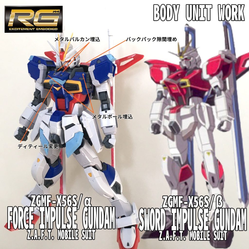 ★新品未組立★　ＲＧ 1/144 デスティニーインパルス RG 1/144 デスティニーインパルス｜プレミアムバンダイ