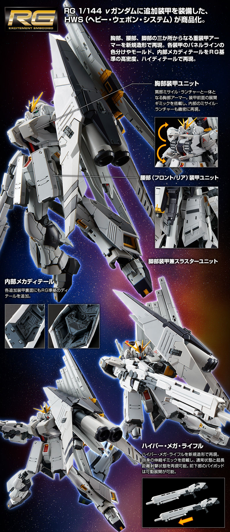 レア？！☆ RG νガンダム拡張パーツ フィンファンネル ハイパーメガ