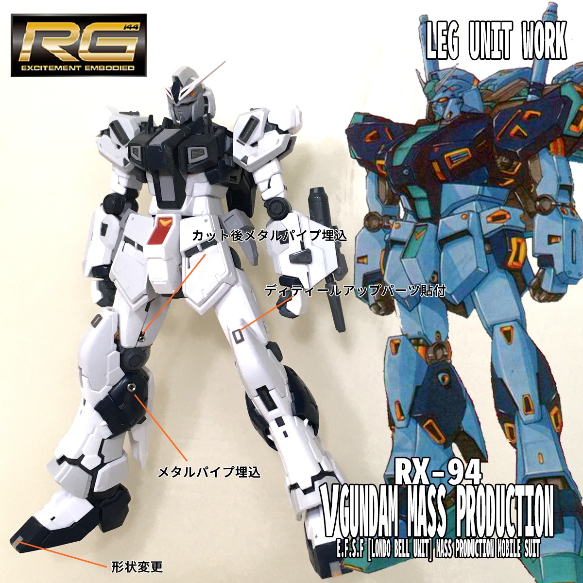 Rg Nガンダム Rg 量産型nガンダム 脚部改造編 ふざけるな たかが石っころ１つガンダムで押し出してやる