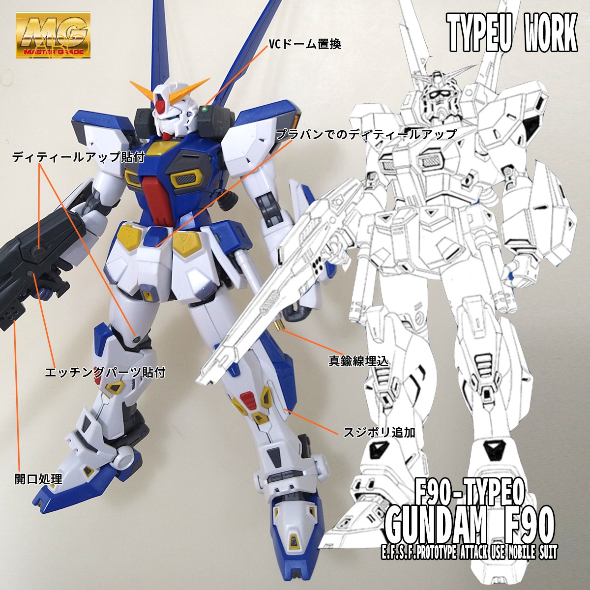 人気商品！！ ガンダムF90系9点セット | kinderpartys.at