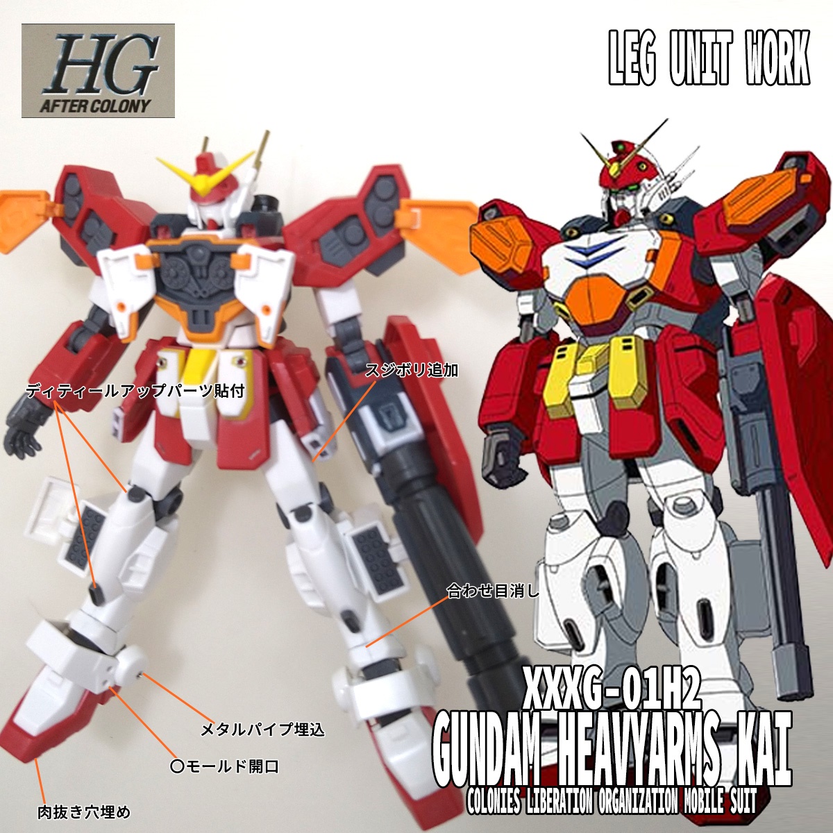 HG 1 144 ヘビーアームズ改 ジャンク ハンドパーツ - ロボット