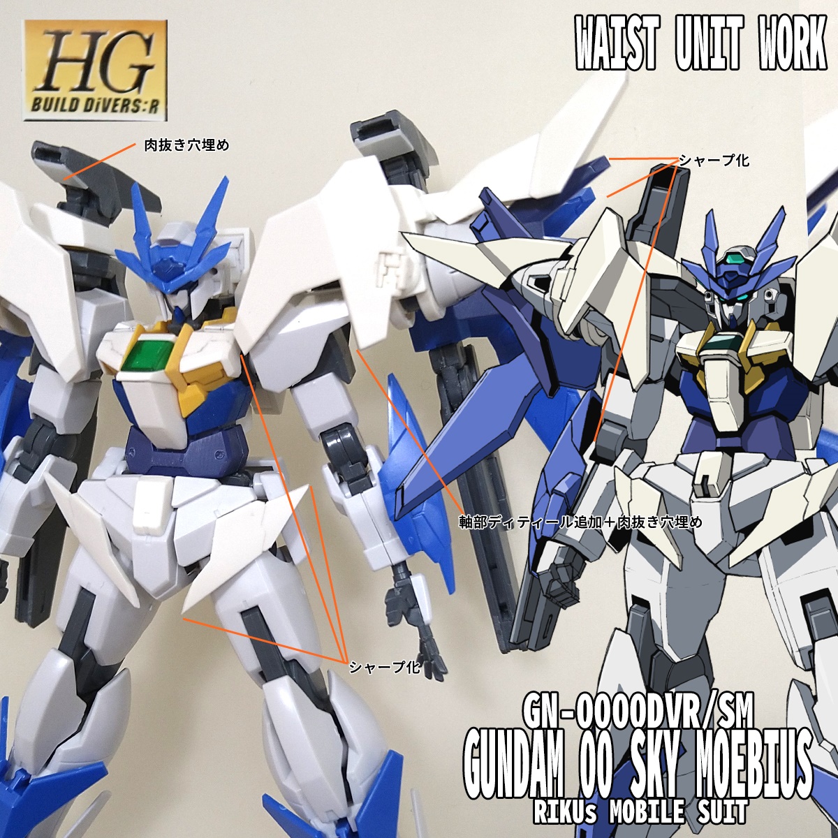 セールアイテム HG ガンダムダブルオースカイメビウス 、HG ユーラ