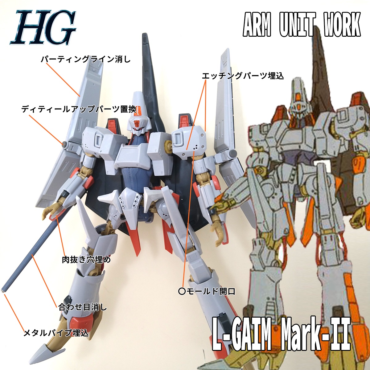 HG エルガイムMk-2 腕部改造編 【最後までやらなきゃ分からないなんて