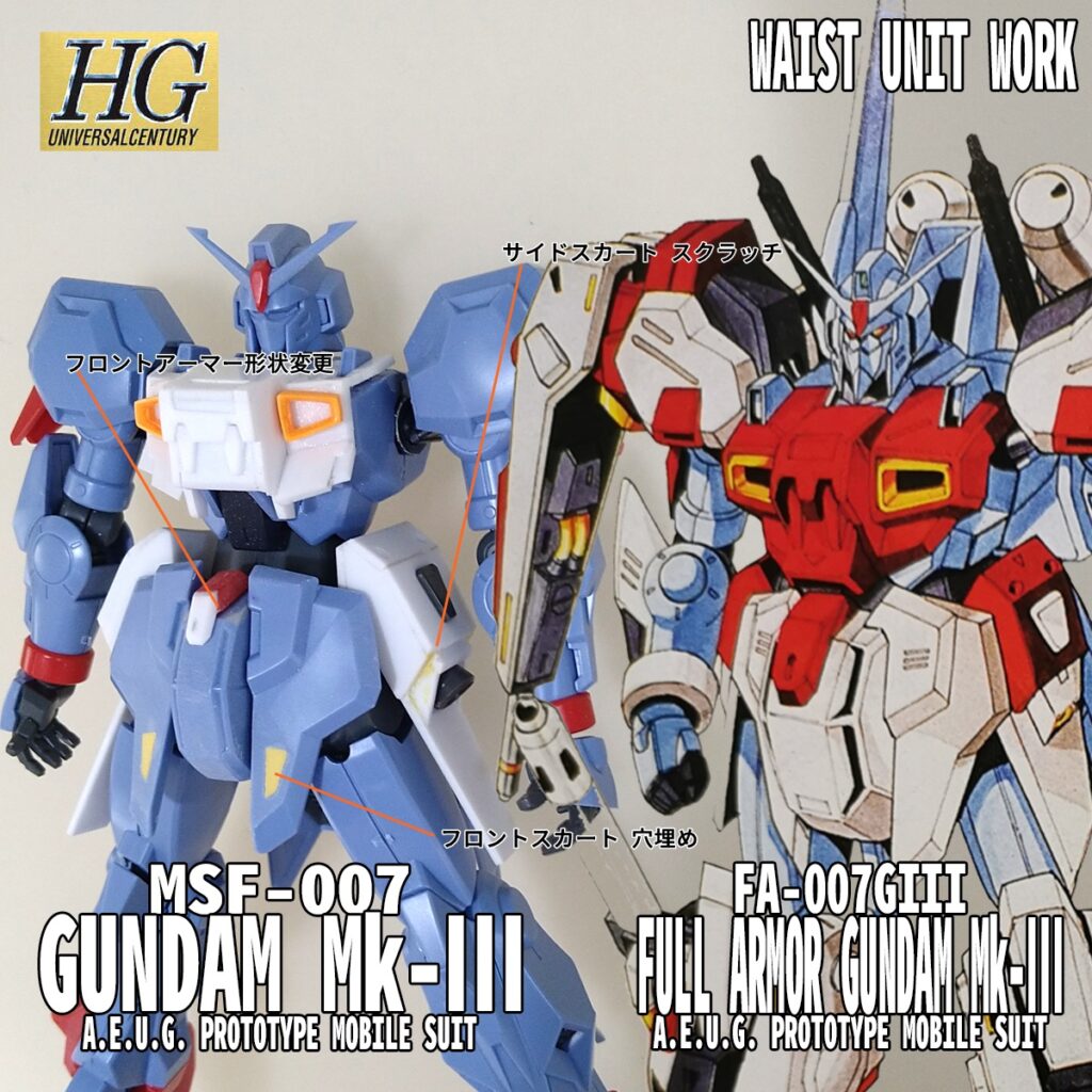#0038 フルアーマーガンダムMk-Ⅲ フィックスレギュレーション　Mk-3 GUNDAM FIX FIGURATION #0038 ガンダムMk-III[フルアーマー