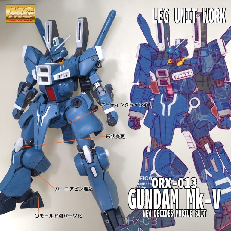 MG ガンダムMK-V 完成品 MG ガンダムMk-Ⅴ、テストショット全公開！ - ホビー事業部の