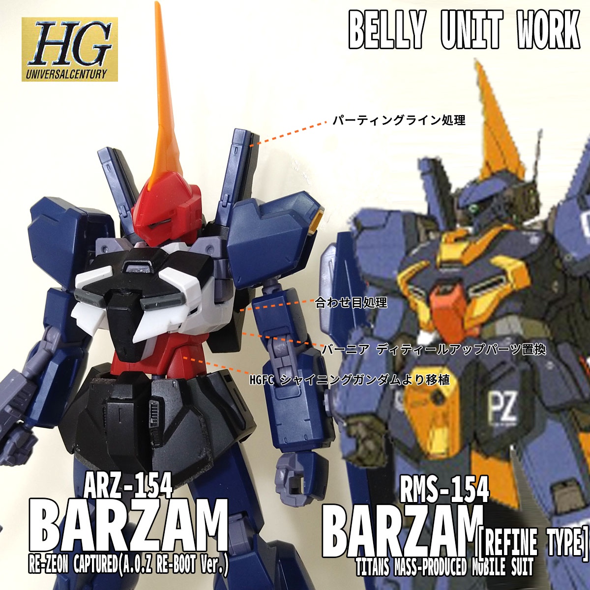 HGUC バーザム レジオン鹵獲仕様 (A.O.Z RE-BOOT版) → HGUC バーザム