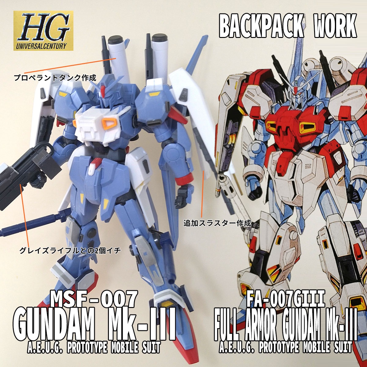 HG フルアーマーユニコーン の バックパック、プロペラントタンク - 模型