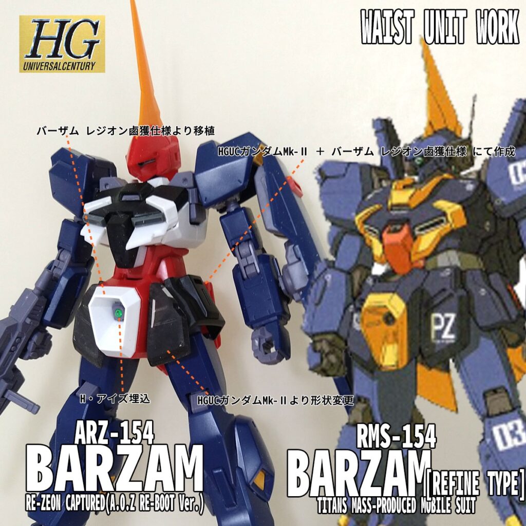 HGUC プレバンバーザムセット HGUC プレバンバーザムセット HG 1/144 バーザム(A.O.Z RE-BOOT版