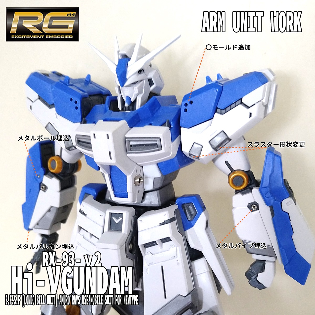 RG Hi-νガンダム 腕部改造編