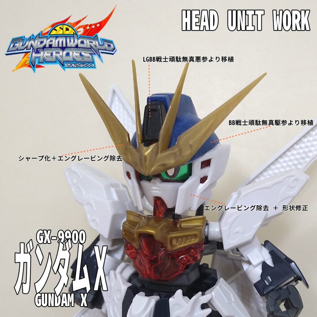 ガンダム ユニコーン 3 号機 通販 送料無料 SDW HEROES