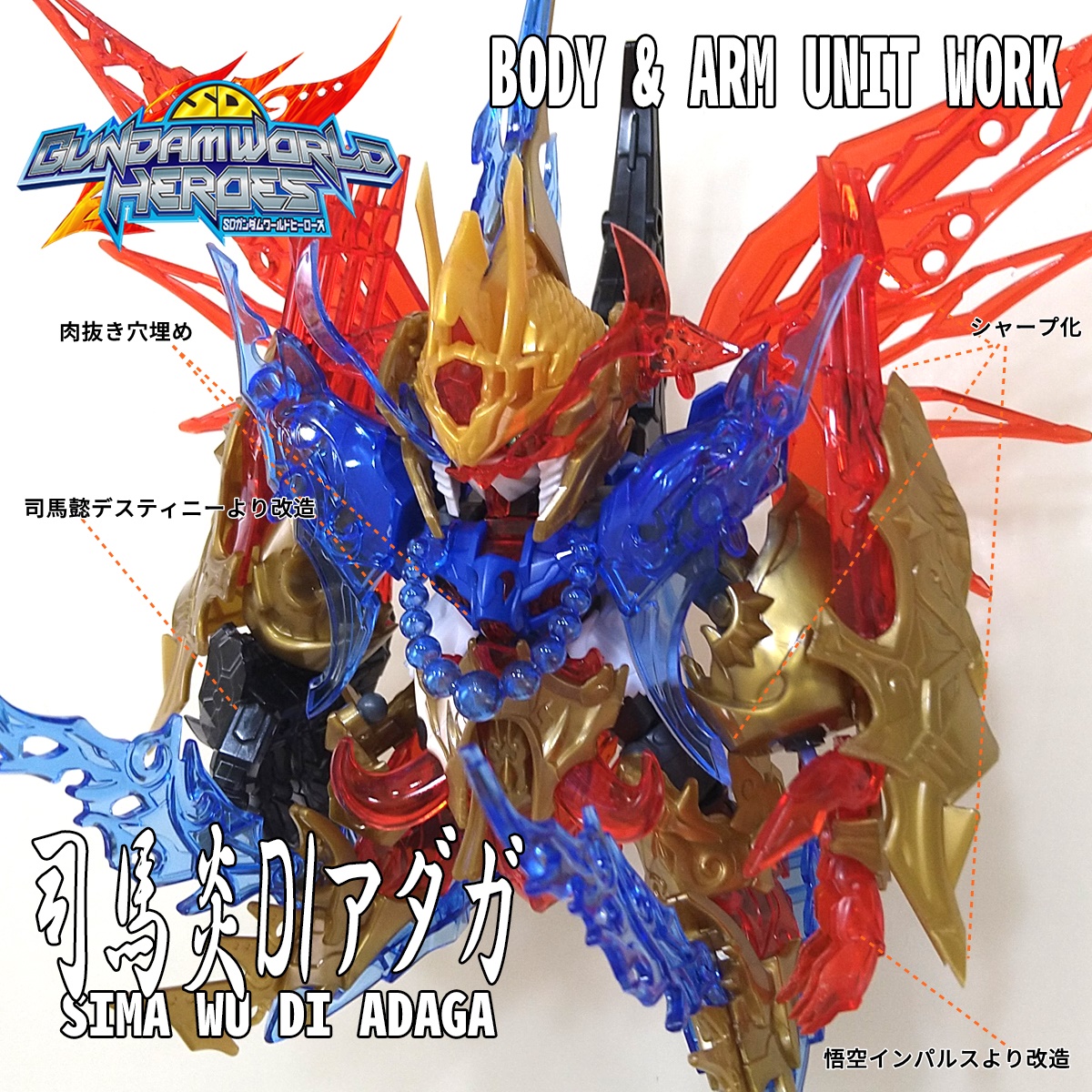 ネット限定 SDW HEROES 悟空インパルスガンダムDXセット HEROES SDW 