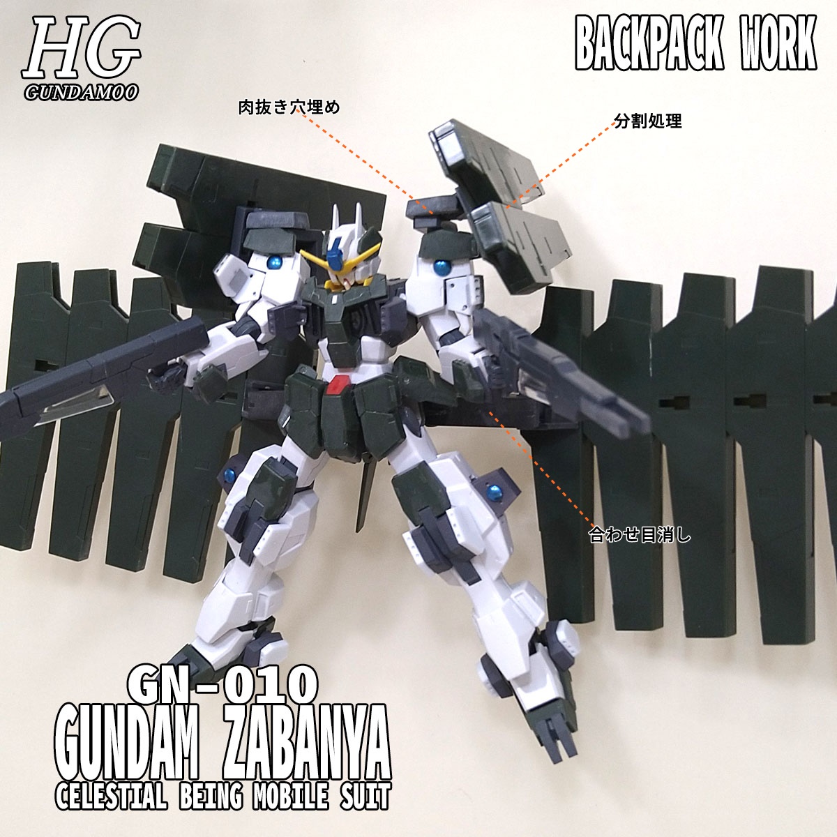 HG ガンダムサバーニャ(最終決戦仕様) バックパック改造編