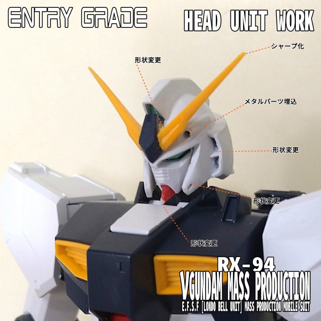 MG 1/100 νガンダム Ver．Ka 金属改造パーツ MG 1/100 RX-93 νガンダム Ver.Ka 用 改造パーツ メタル パーツ