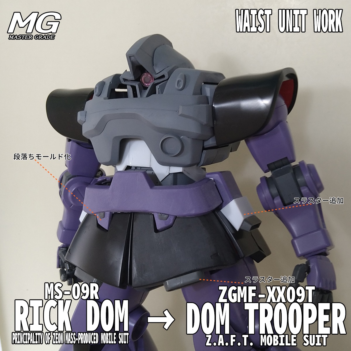 MG リックドム Ver2.0 → ドムトルーパー 腰部改造編