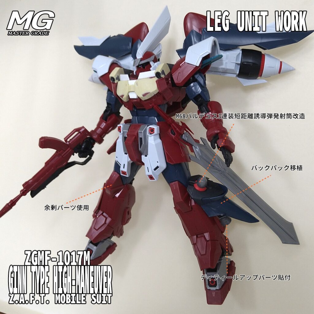 Master Grade（BANDAI） - MG ジングラディエイターの+