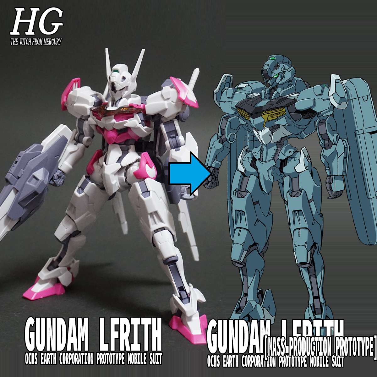 HG ガンプラ ルブリス量産試作モデルの系譜セット - 模型/プラモデル