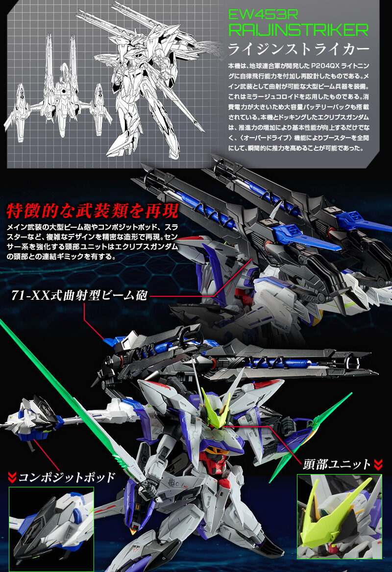 ガンプラ MG エクリプスガンダム ライジンストライカー マニューバ