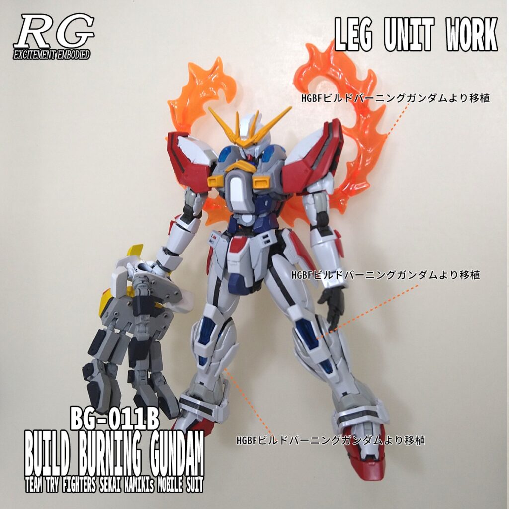 L BUILD ゴッドガンダム ＆ ゴッドガンダム弐 (セカンド) L BUILD