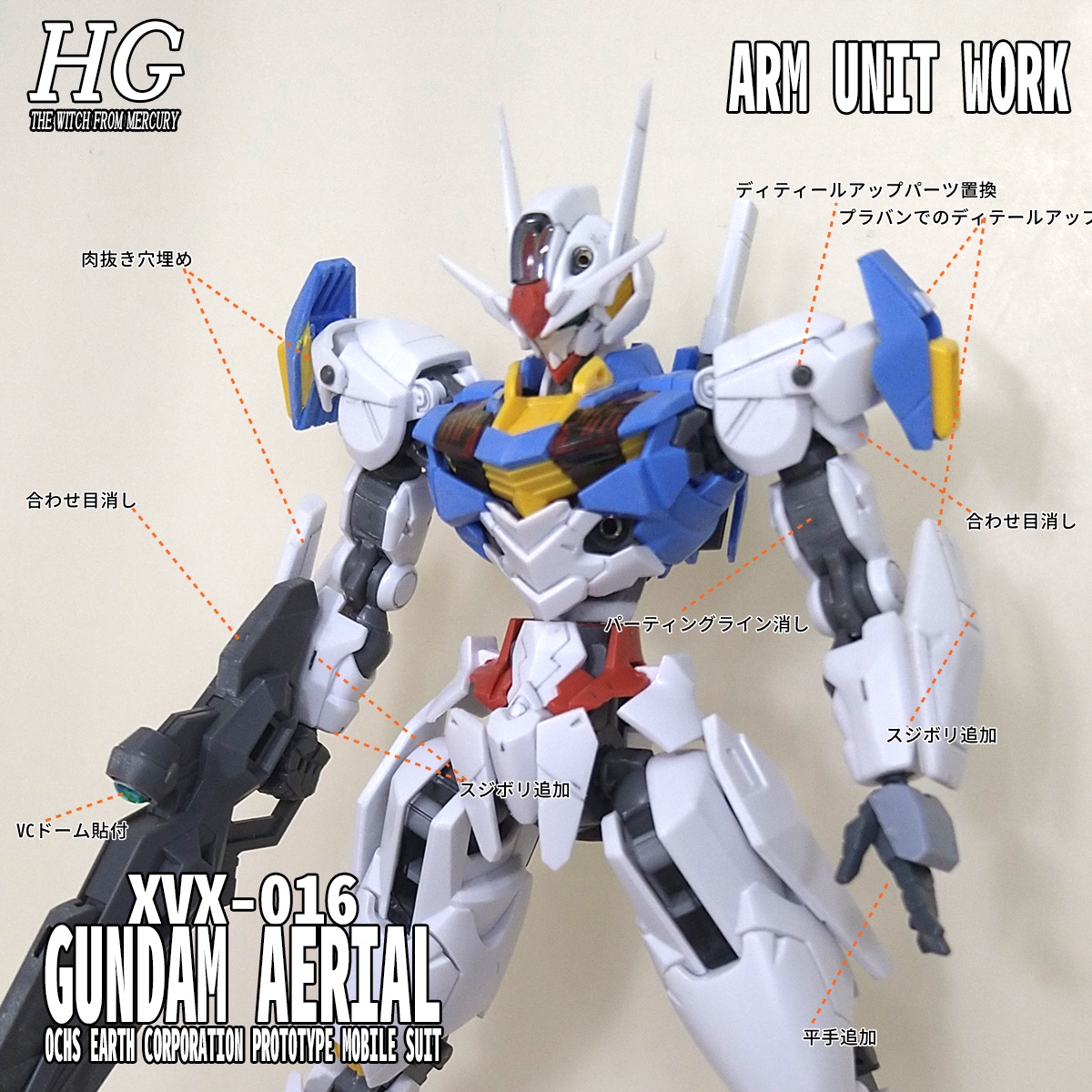 HG ガンダムエアリアル 腕部改造編