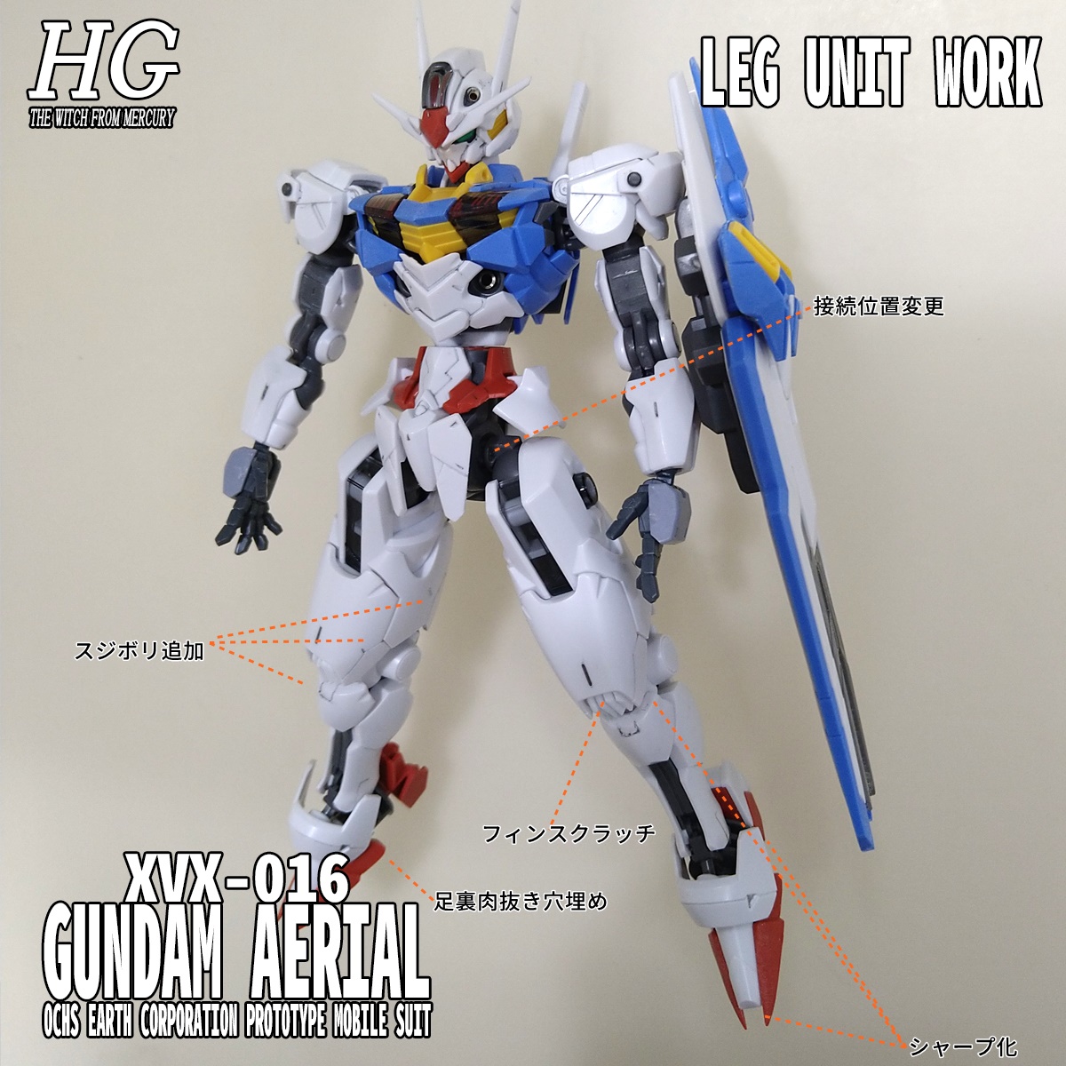 HG1 144 ガンダムエアリアル 改修型 ルブリス ネオンピンク4種水星の魔女