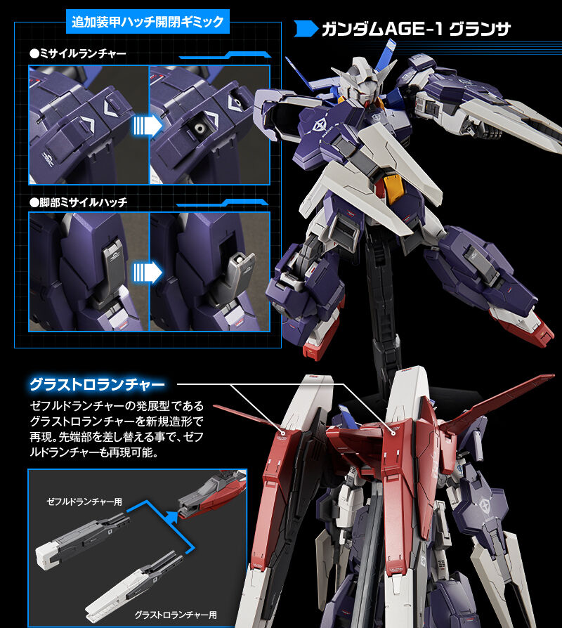 MG ガンダムAGE-1 フルグランサ [デザイナーズカラーVer