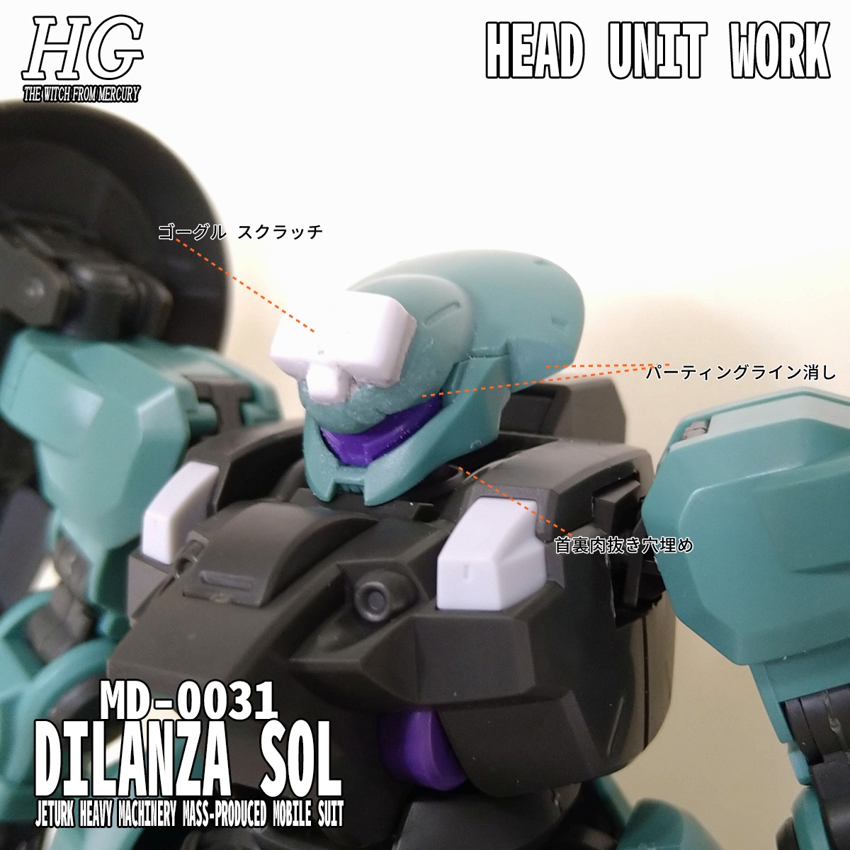 HG ディランザ (一般機/ラウダ専用機) → ディランザ・ソル 頭部改造編