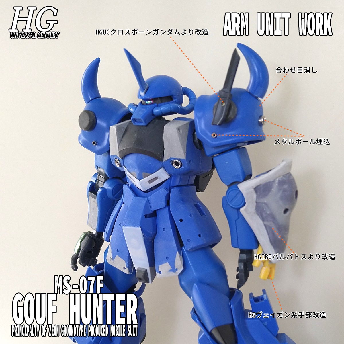 HG グフ グフカスタム ジオング ニューガンダム サザビー 【メーカー 