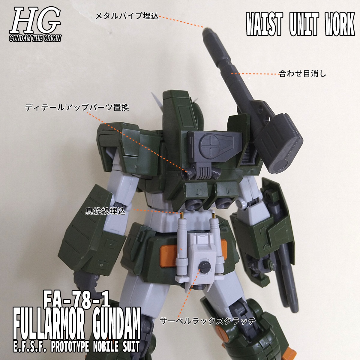 ガンプラ完成品 HG フルアーマー ガンダム+inforsante.fr