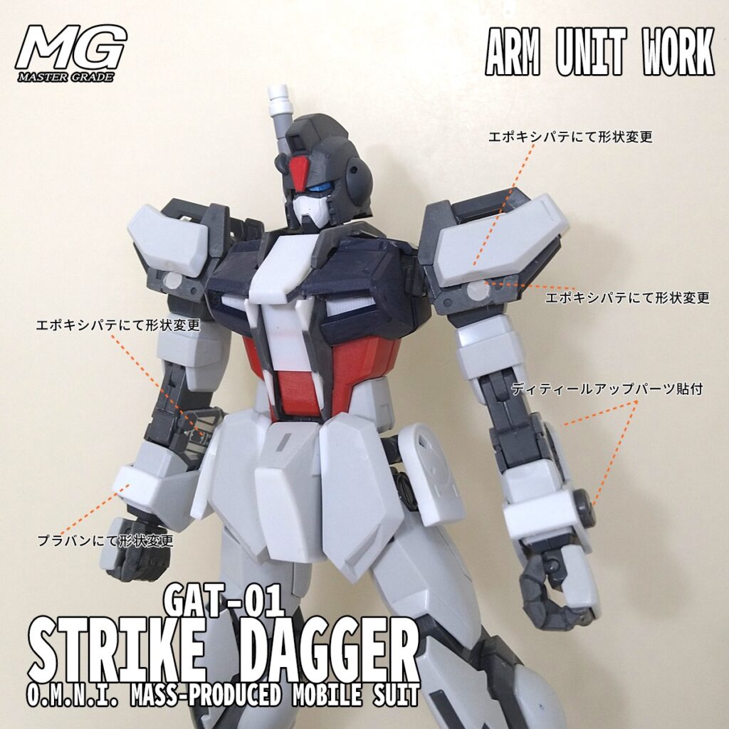 MG ストライクガンダム → ストライクダガー 腕部改造編